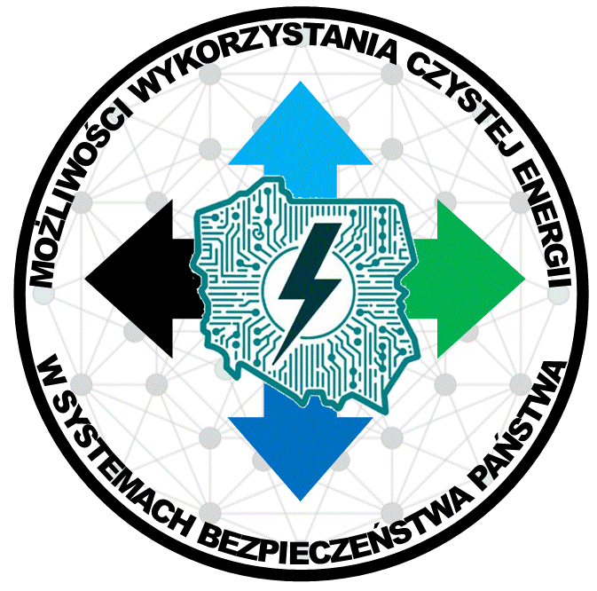 Nauka dla Obronności