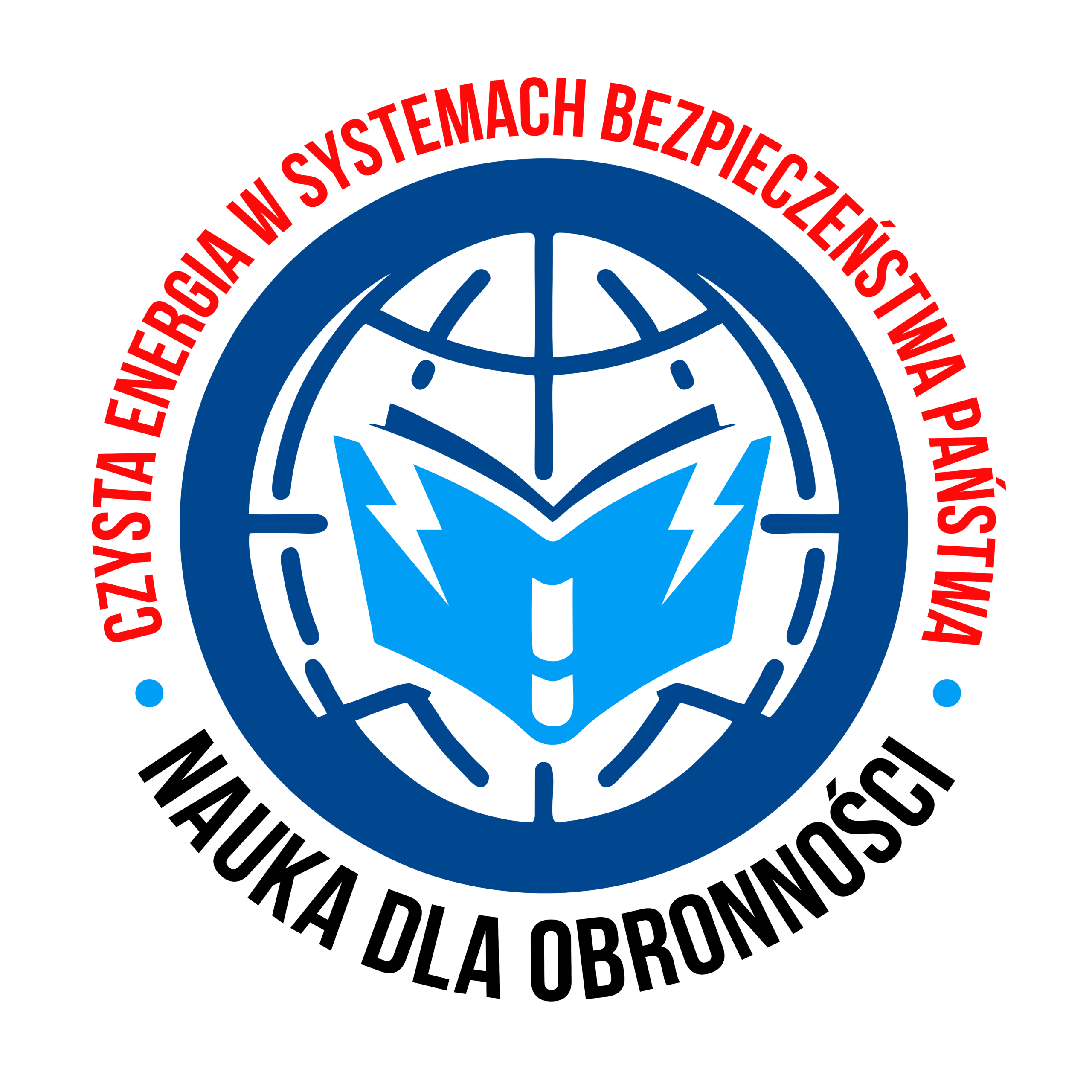 Nauka dla Obronności